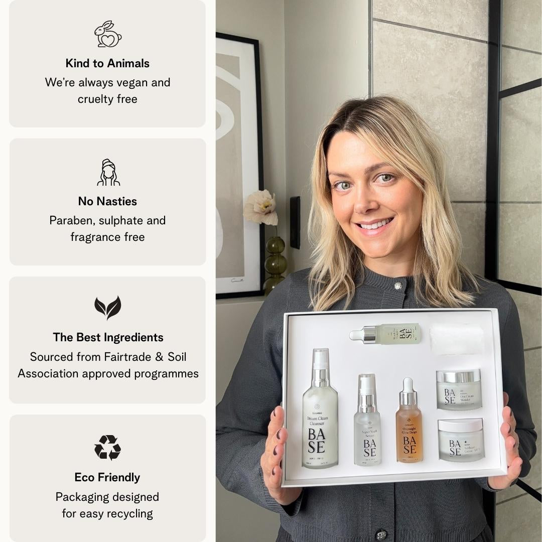 The 5 Minute Kit by BASE SKNCARE - The only skincare routine you will ever need. 