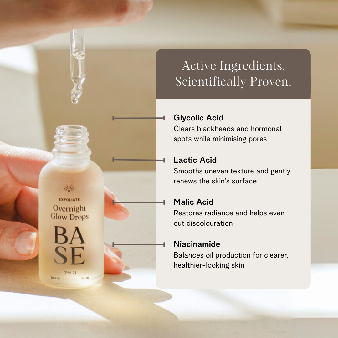 Overnight Glow Drops