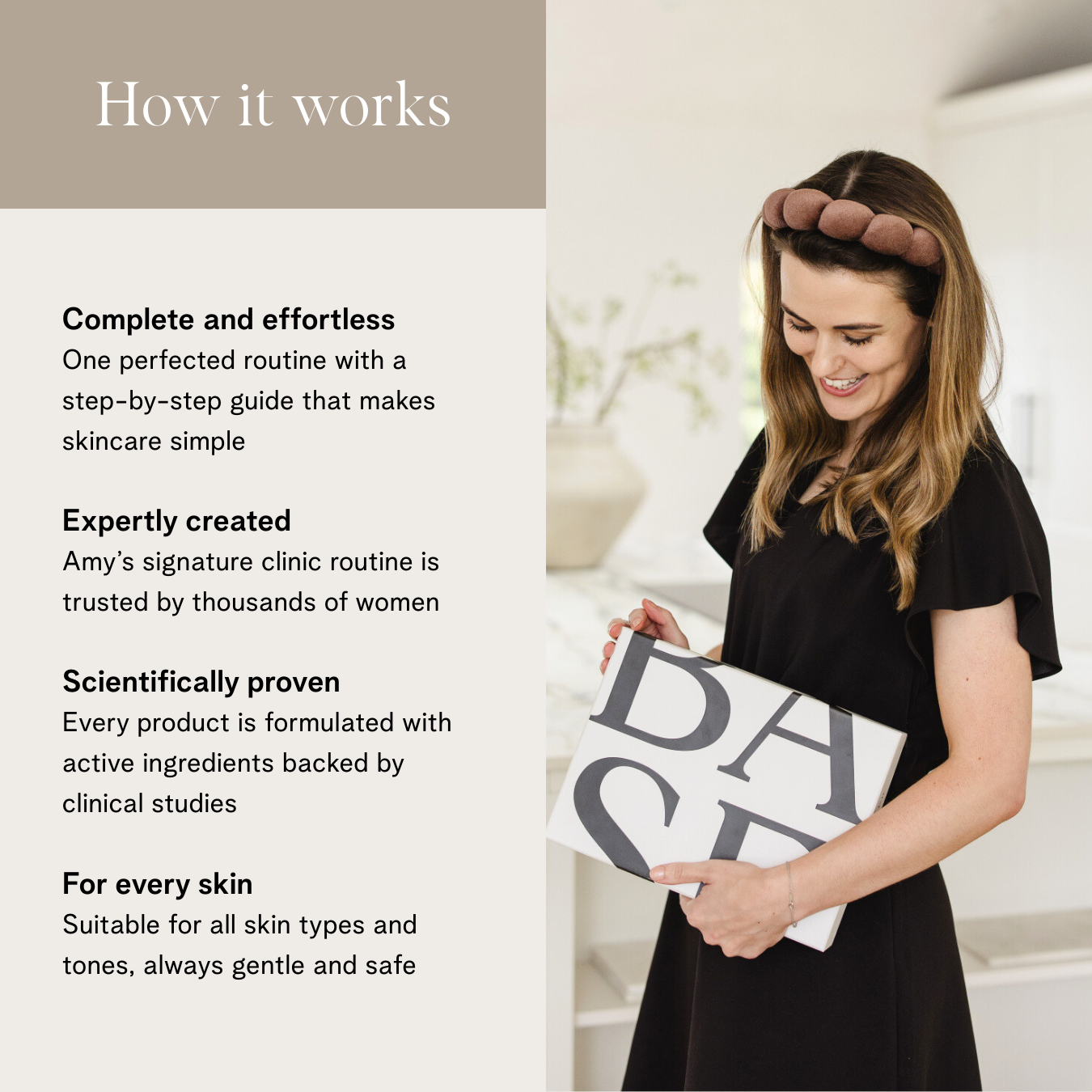 The 5 Minute Kit