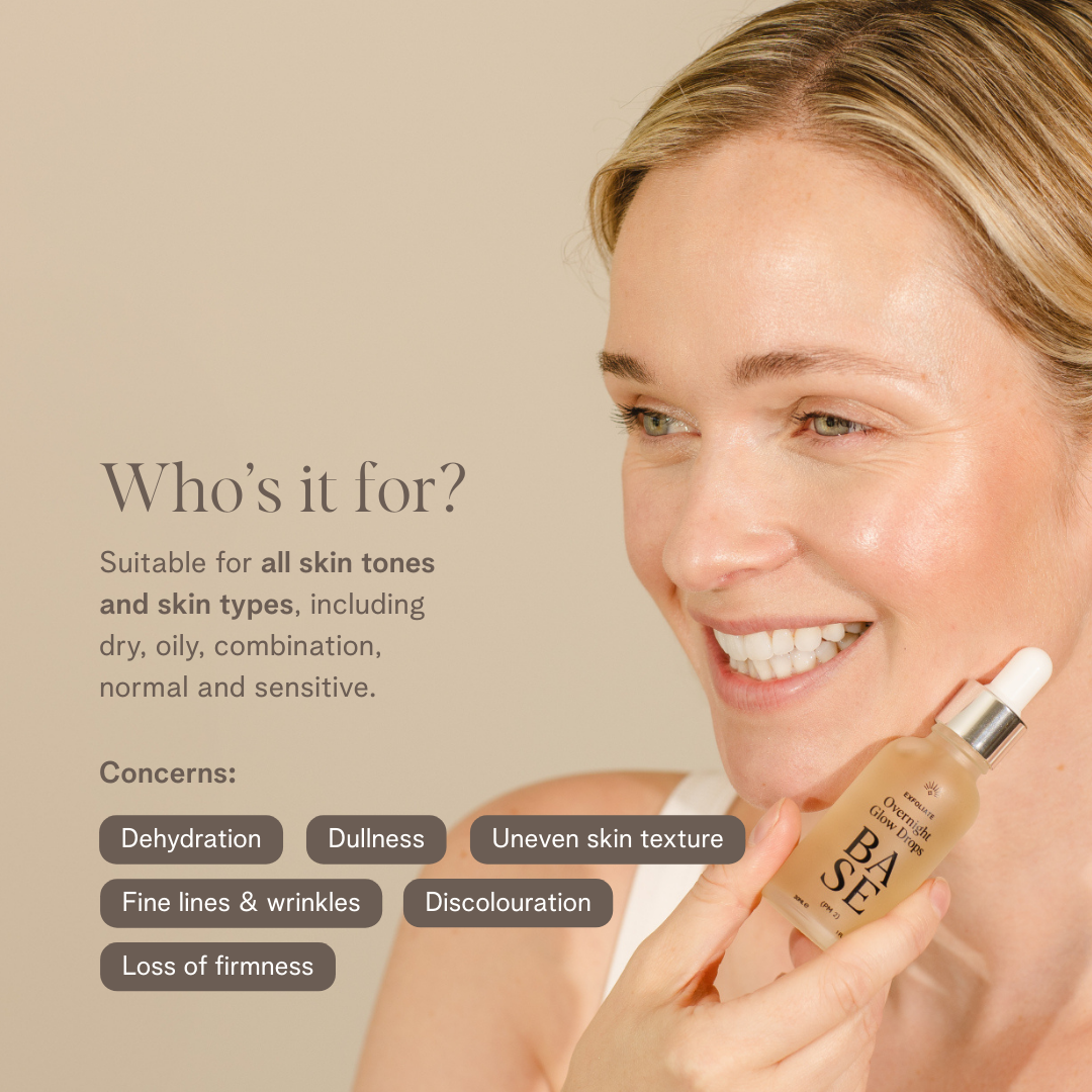 Overnight Glow Drops