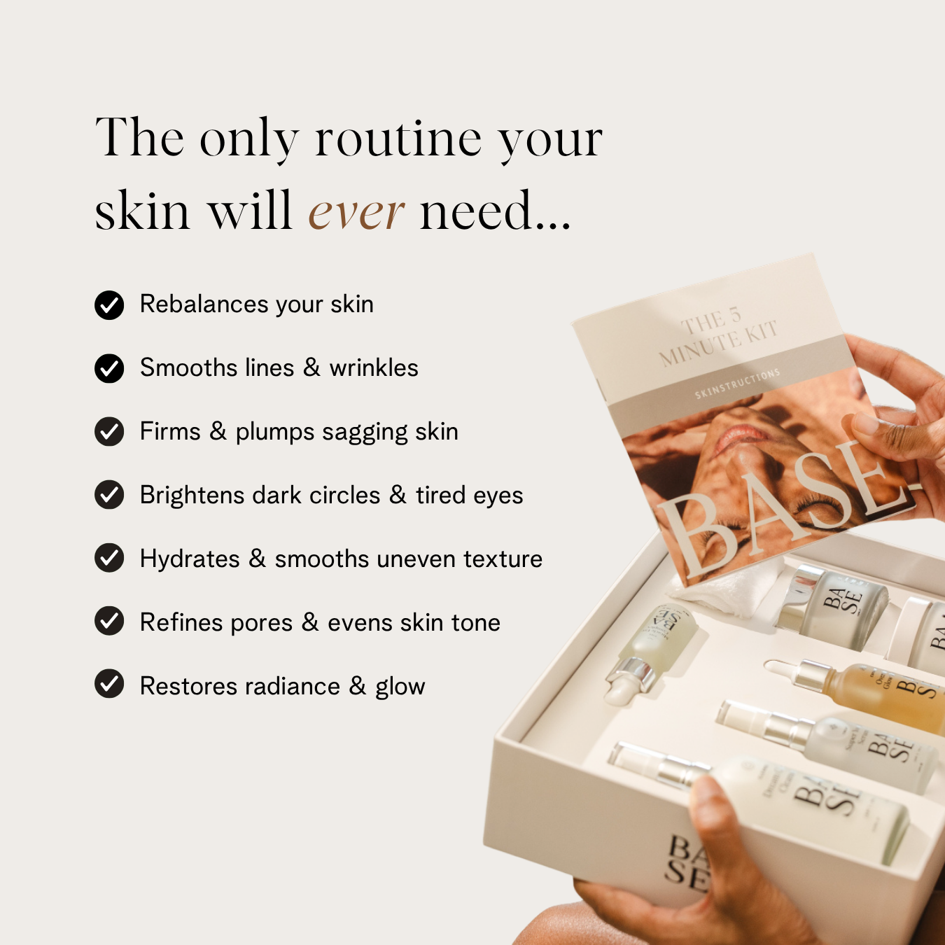 The 5 Minute Kit by BASE SKNCARE - The only skincare routine you will ever need. 
